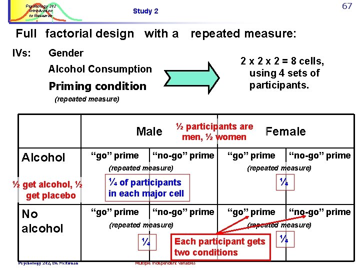 Psychology 242 Introduction to Research 67 Study 2 Full factorial design with a repeated