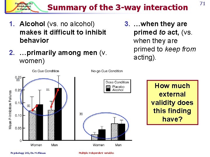 Psychology 242 Introduction to Research Summary of the 3 -way interaction 1. Alcohol (vs.