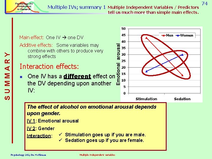 Psychology 242 Introduction to Research Multiple IVs; summary 1 Multiple Independent Variables / Predictors