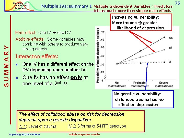 Psychology 242 Introduction to Research Multiple IVs; summary 1 Multiple Independent Variables / Predictors