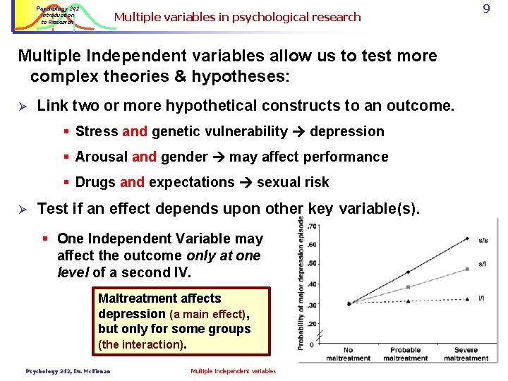 Psychology 242 Introduction to Research Multiple variables in psychological research Multiple Independent variables allow