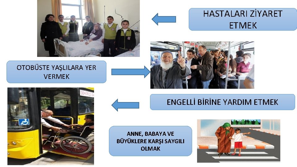 HASTALARI ZİYARET ETMEK OTOBÜSTE YAŞLILARA YER VERMEK ENGELLİ BİRİNE YARDIM ETMEK ANNE, BABAYA VE