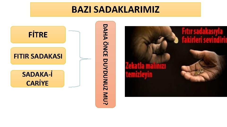 BAZI SADAKLARIMIZ FITIR SADAKASI SADAKA-İ CARİYE DAHA ÖNCE DUYDUNUZ MU? FİTRE 
