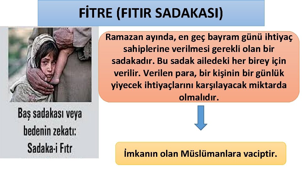 FİTRE (FITIR SADAKASI) Ramazan ayında, en geç bayram günü ihtiyaç sahiplerine verilmesi gerekli olan