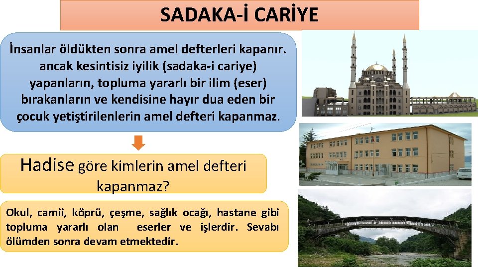 SADAKA-İ CARİYE İnsanlar öldükten sonra amel defterleri kapanır. ancak kesintisiz iyilik (sadaka-i cariye) yapanların,