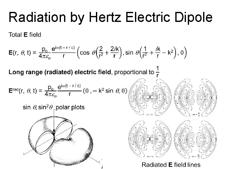 Radiation by Hertz Electric Dipole Radiation by Hertz Electric Dipole
