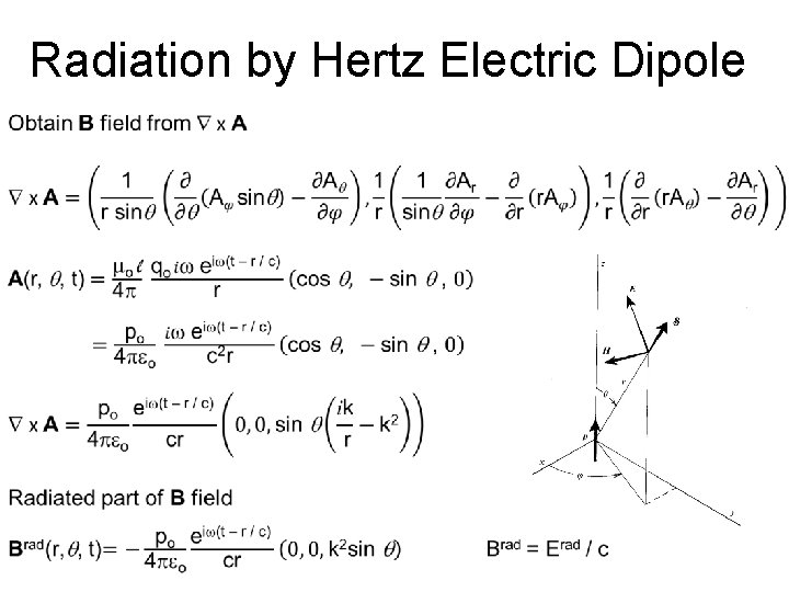 Radiation by Hertz Electric Dipole Radiation by Hertz Electric Dipole