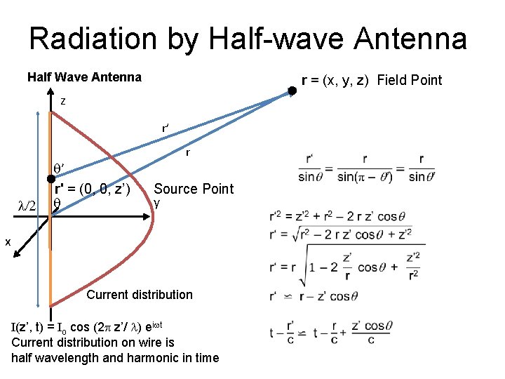 Radiation by Half-wave Antenna Half Wave Antenna r = (x, y, z) Field Point Radiation by Half-wave Antenna Half Wave Antenna r = (x, y, z) Field Point