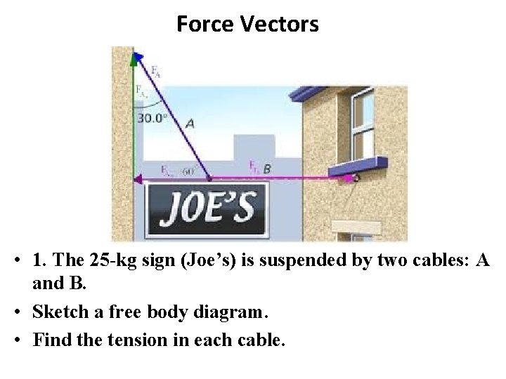 Force Vectors • 1. The 25 -kg sign (Joe’s) is suspended by two cables: