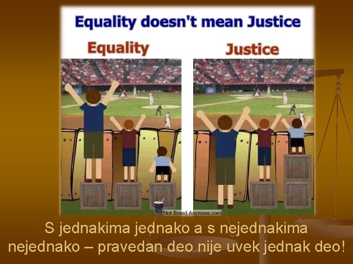 S jednakima jednako a s nejednakima nejednako – pravedan deo nije uvek jednak deo!