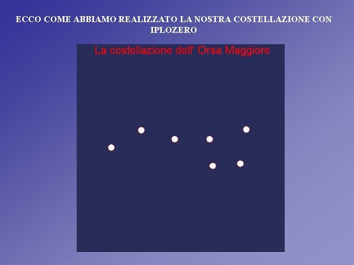 ECCO COME ABBIAMO REALIZZATO LA NOSTRA COSTELLAZIONE CON IPLOZERO ECCO COME ABBIAMO REALIZZATO LA NOSTRA COSTELLAZIONE CON IPLOZERO