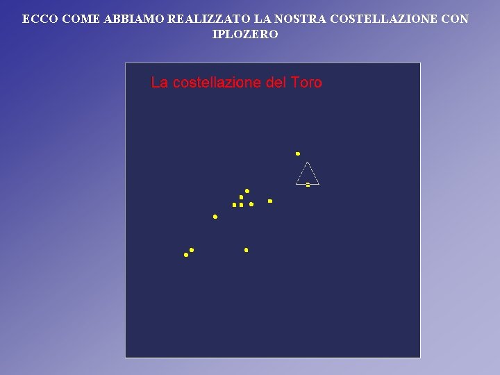 ECCO COME ABBIAMO REALIZZATO LA NOSTRA COSTELLAZIONE CON IPLOZERO ECCO COME ABBIAMO REALIZZATO LA NOSTRA COSTELLAZIONE CON IPLOZERO