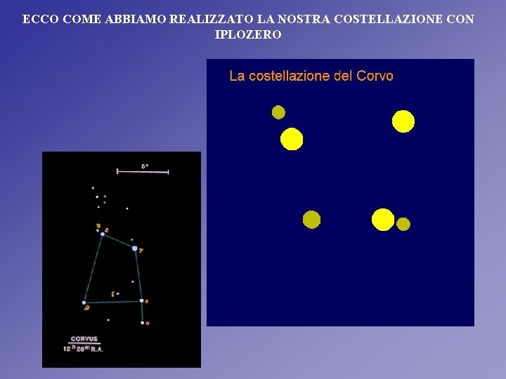 ECCO COME ABBIAMO REALIZZATO LA NOSTRA COSTELLAZIONE CON IPLOZERO ECCO COME ABBIAMO REALIZZATO LA NOSTRA COSTELLAZIONE CON IPLOZERO