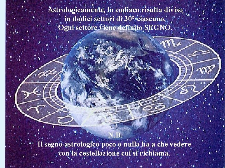 Astrologicamente, lo zodiaco risulta diviso in dodici settori di 30° ciascuno. Ogni settore viene Astrologicamente, lo zodiaco risulta diviso in dodici settori di 30° ciascuno. Ogni settore viene