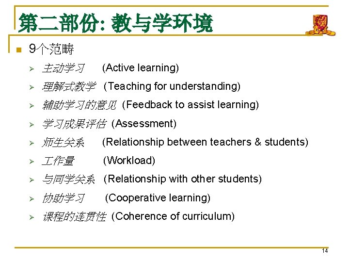 第二部份: 教与学环境 n 9个范畴 (Active learning) Ø 主动学习 Ø 理解式教学 (Teaching for understanding) Ø