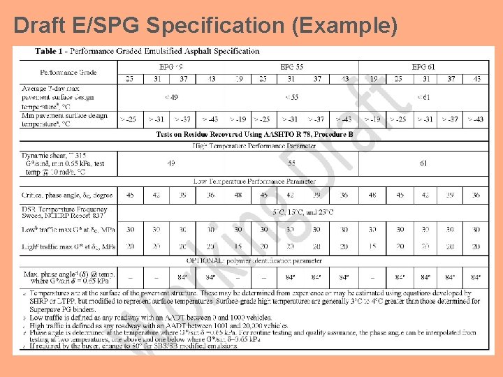Draft E/SPG Specification (Example) 