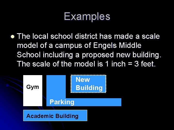 Examples l The local school district has made a scale model of a campus