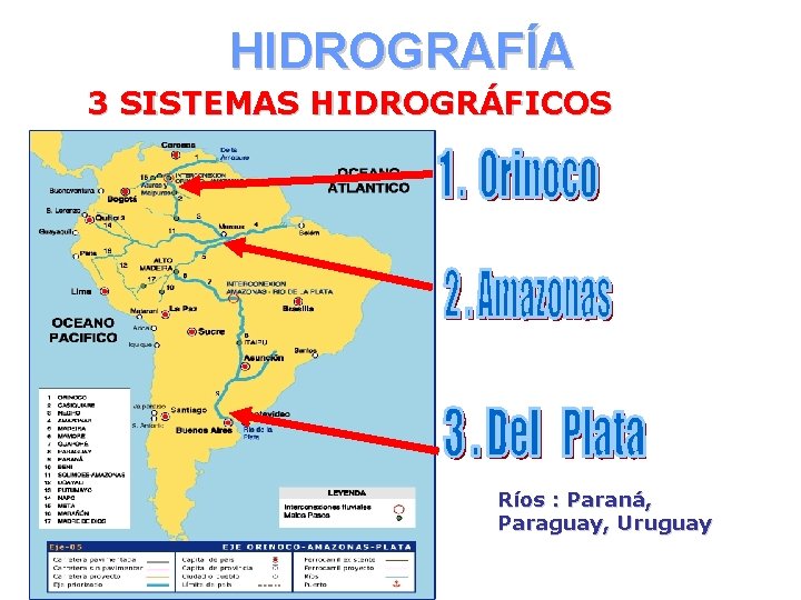 HIDROGRAFÍA 3 SISTEMAS HIDROGRÁFICOS Ríos : Paraná, Paraguay, Uruguay 