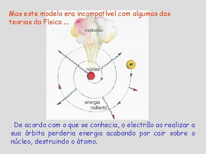Mas este modelo era incompatível com algumas das teorias da Física. . . De Mas este modelo era incompatível com algumas das teorias da Física. . . De