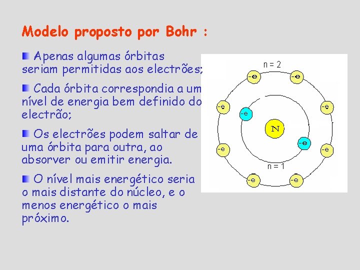 Modelo proposto por Bohr : Apenas algumas órbitas seriam permitidas aos electrões; Cada órbita Modelo proposto por Bohr : Apenas algumas órbitas seriam permitidas aos electrões; Cada órbita