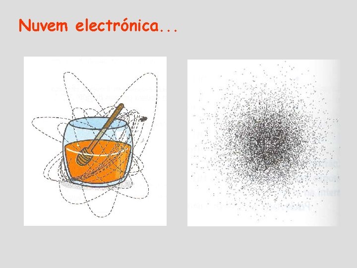 Nuvem electrónica. . . Nuvem electrónica. . .