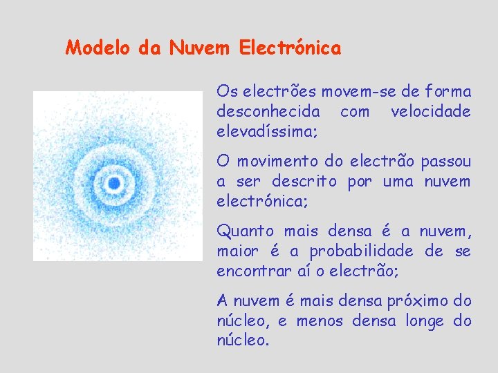 Modelo da Nuvem Electrónica Os electrões movem-se de forma desconhecida com velocidade elevadíssima; O Modelo da Nuvem Electrónica Os electrões movem-se de forma desconhecida com velocidade elevadíssima; O
