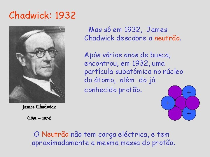Chadwick: 1932 Mas só em 1932, James Chadwick descobre o neutrão. James Chadwick (1891 Chadwick: 1932 Mas só em 1932, James Chadwick descobre o neutrão. James Chadwick (1891