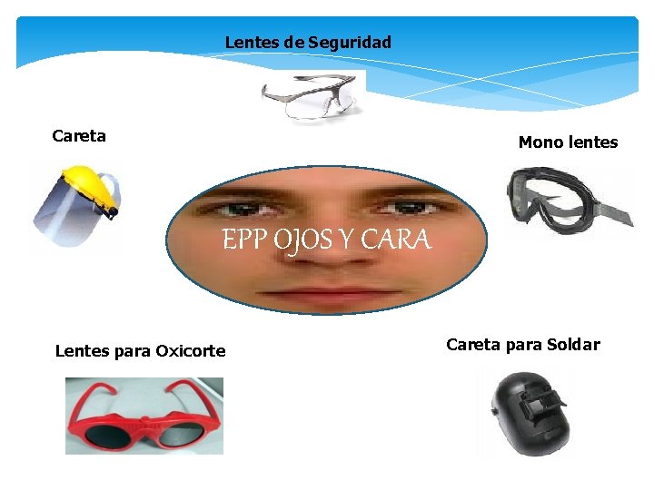 Lentes de Seguridad Careta Mono lentes EPP OJOS Y CARA Lentes para Oxicorte Careta