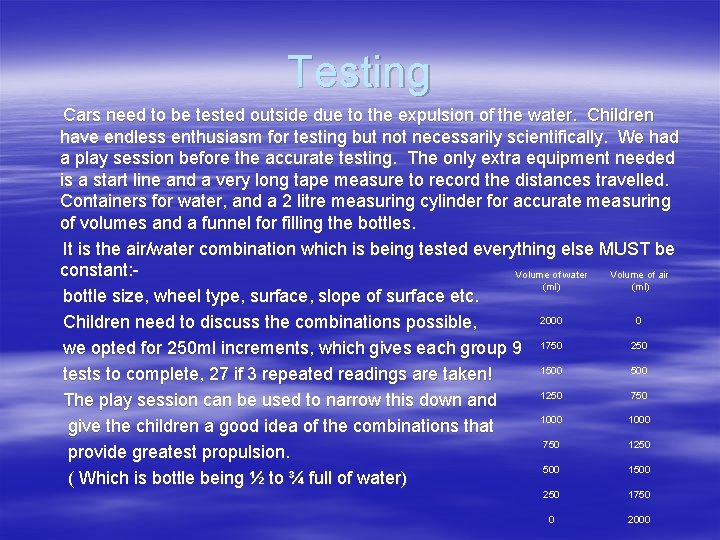 Testing Cars need to be tested outside due to the expulsion of the water. Testing Cars need to be tested outside due to the expulsion of the water.
