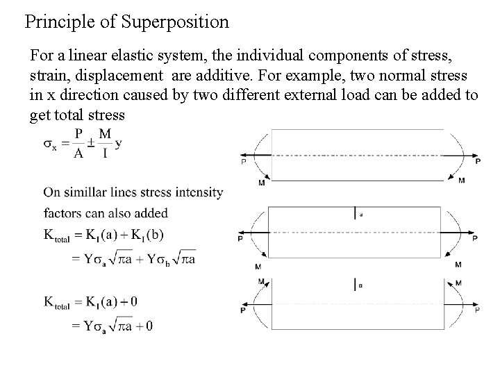 Principle of Superposition For a linear elastic system, the individual components of stress, strain,