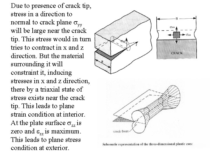 Due to presence of crack tip, stress in a direction to normal to crack