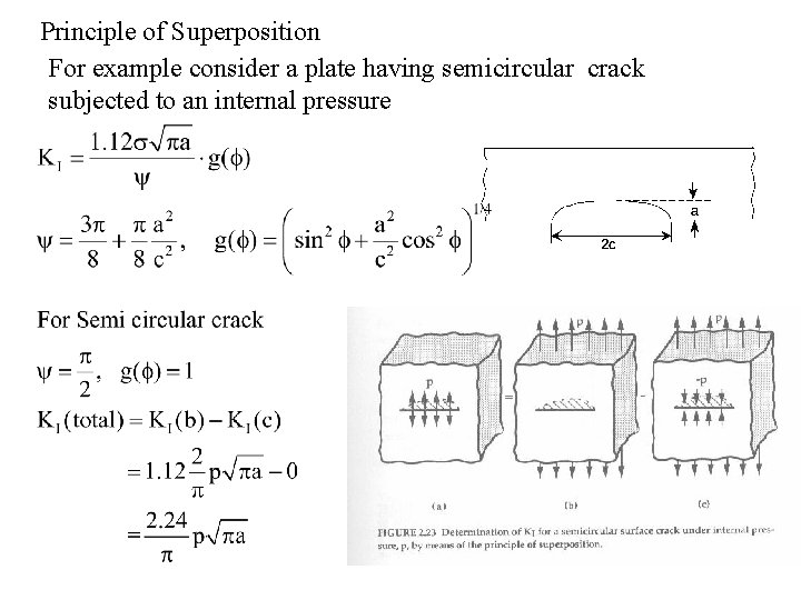 Principle of Superposition For example consider a plate having semicircular crack subjected to an