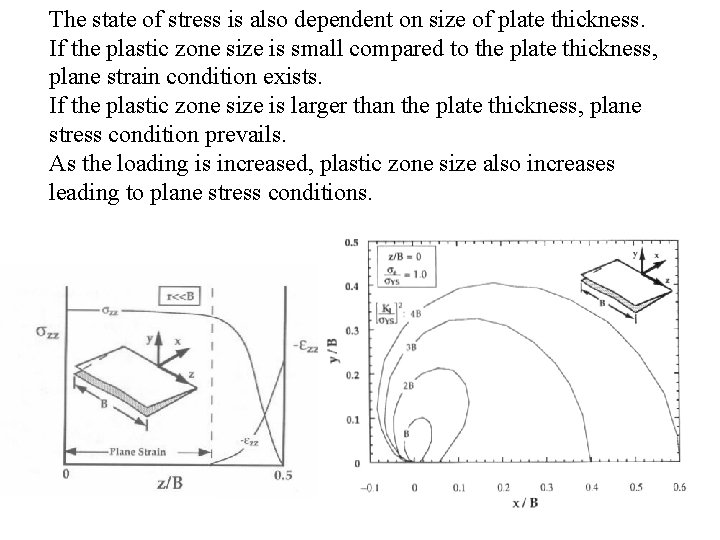 The state of stress is also dependent on size of plate thickness. If the