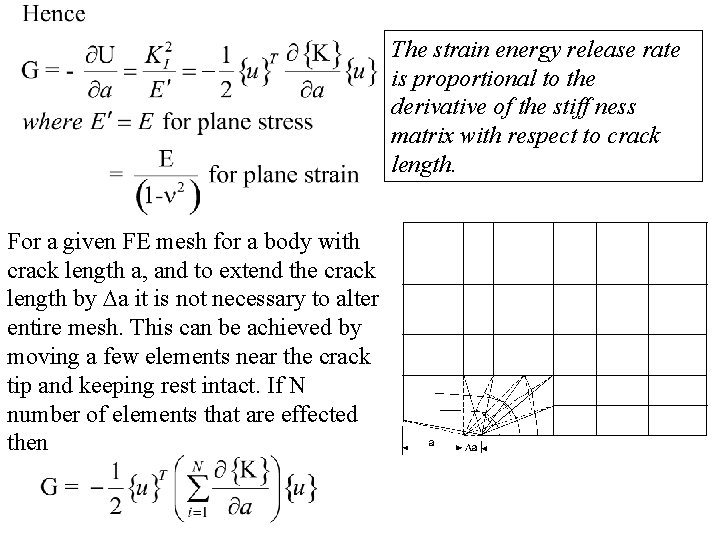 The strain energy release rate is proportional to the derivative of the stiff ness