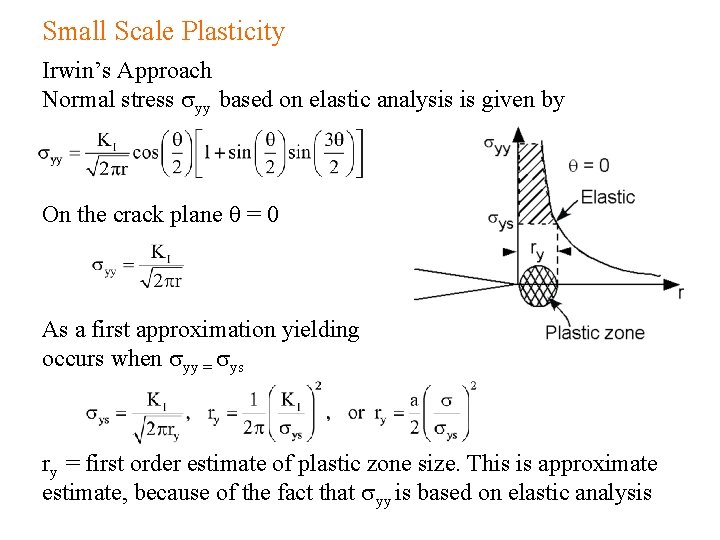 Small Scale Plasticity Irwin’s Approach Normal stress syy based on elastic analysis is given