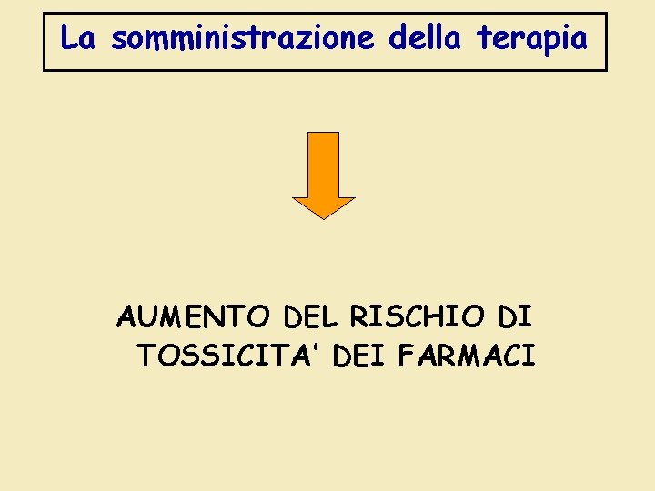 La somministrazione della terapia AUMENTO DEL RISCHIO DI TOSSICITA’ DEI FARMACI 