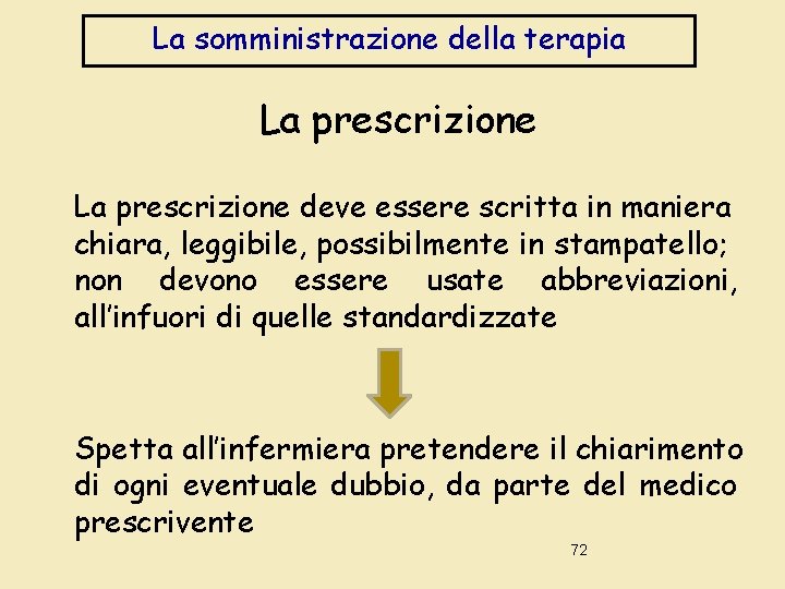 La somministrazione della terapia La prescrizione deve essere scritta in maniera chiara, leggibile, possibilmente