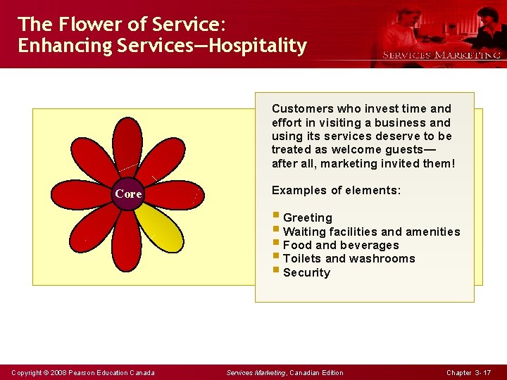 The Flower of Service: Enhancing Services—Hospitality Customers who invest time and effort in visiting