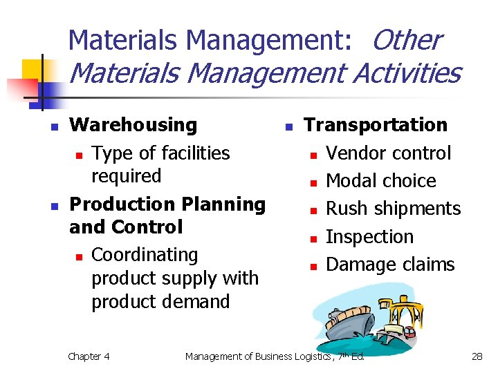Materials Management: Other Materials Management Activities n n Warehousing n Type of facilities required Materials Management: Other Materials Management Activities n n Warehousing n Type of facilities required