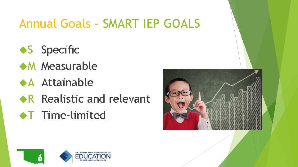 Annual Goals – SMART IEP GOALS S M A R T Specific Measurable Attainable Annual Goals – SMART IEP GOALS S M A R T Specific Measurable Attainable