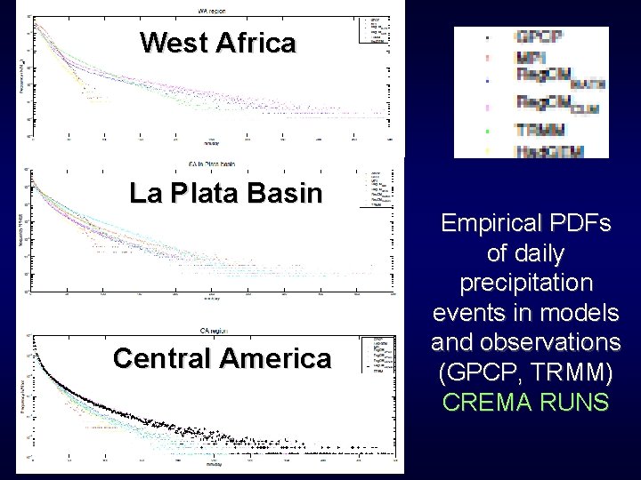West Africa La Plata Basin Central America Empirical PDFs of daily precipitation events in