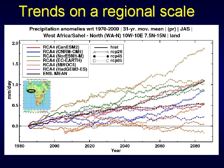 Trends on a regional scale 