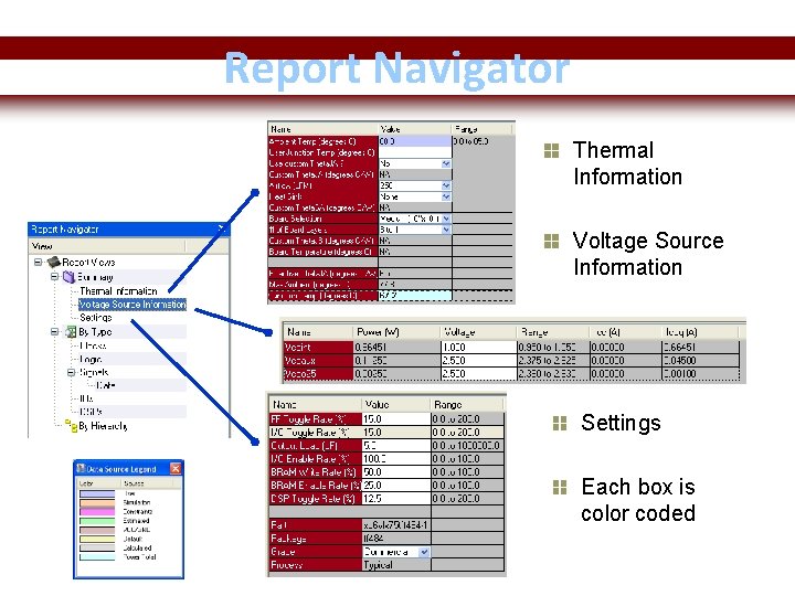 Report Navigator Thermal Information Voltage Source Information Settings Each box is color coded FPGA