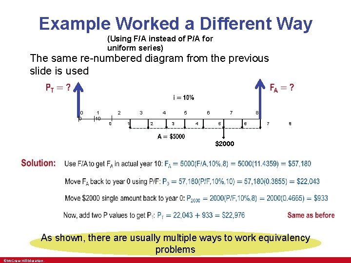Example Worked a Different Way (Using F/A instead of P/A for uniform series) The Example Worked a Different Way (Using F/A instead of P/A for uniform series) The