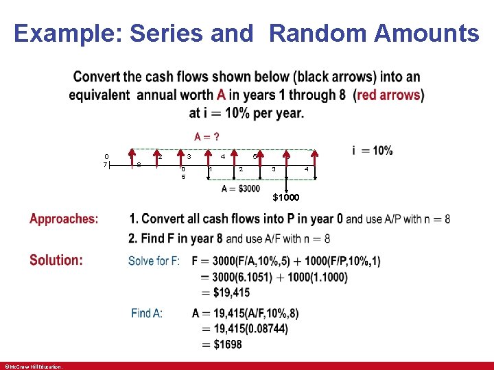 Example: Series and Random Amounts • 0 7 1 2 8 3 0 5 Example: Series and Random Amounts • 0 7 1 2 8 3 0 5