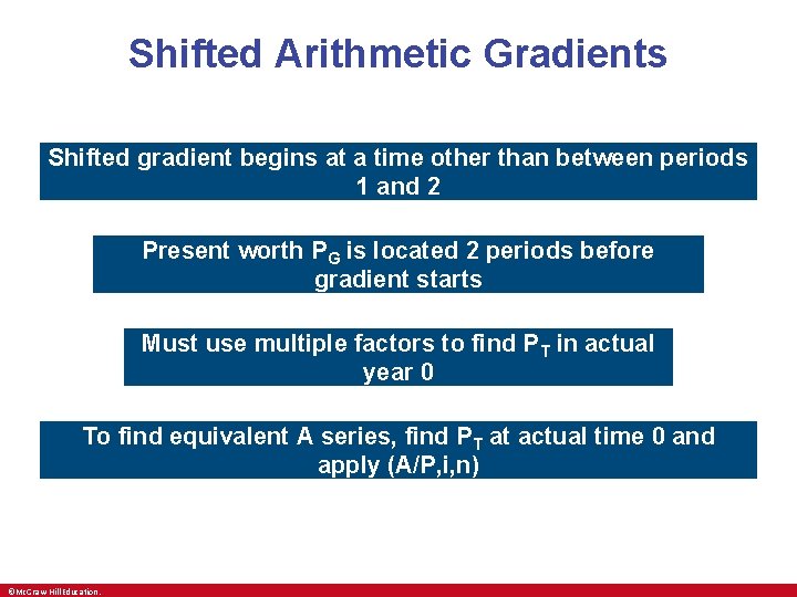 Shifted Arithmetic Gradients Shifted gradient begins at a time other than between periods 1 Shifted Arithmetic Gradients Shifted gradient begins at a time other than between periods 1