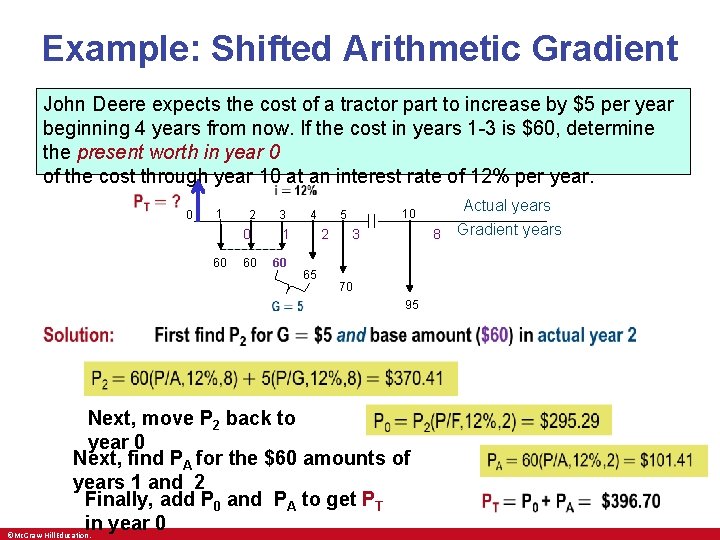 Example: Shifted Arithmetic Gradient John Deere expects the cost of a tractor part to Example: Shifted Arithmetic Gradient John Deere expects the cost of a tractor part to