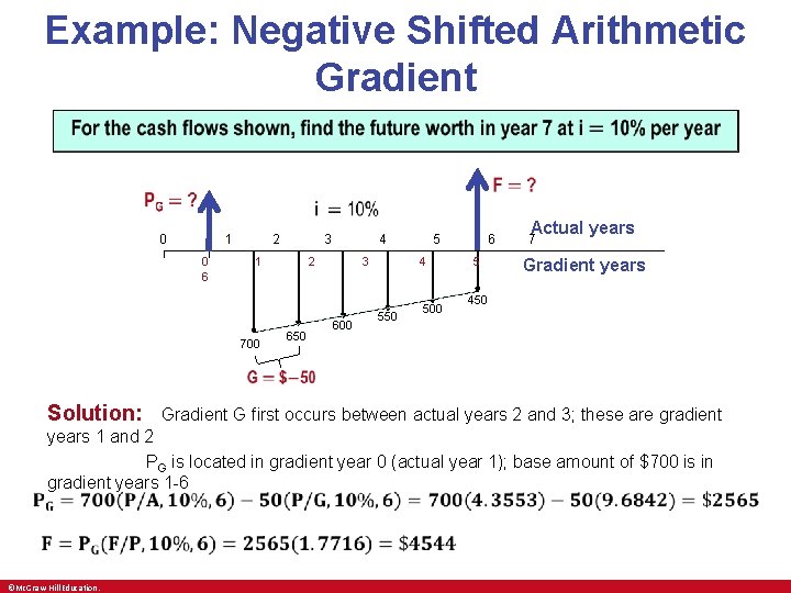 Example: Negative Shifted Arithmetic Gradient • 0 1 2 0 6 3 1 700 Example: Negative Shifted Arithmetic Gradient • 0 1 2 0 6 3 1 700