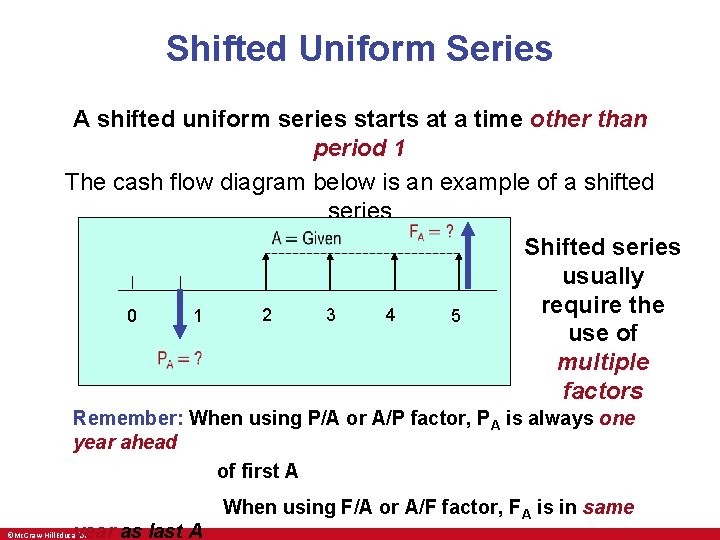 Shifted Uniform Series A shifted uniform series starts at a time other than period Shifted Uniform Series A shifted uniform series starts at a time other than period