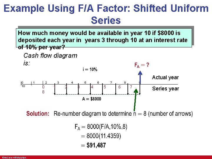 Example Using F/A Factor: Shifted Uniform Series How much money would be available in Example Using F/A Factor: Shifted Uniform Series How much money would be available in